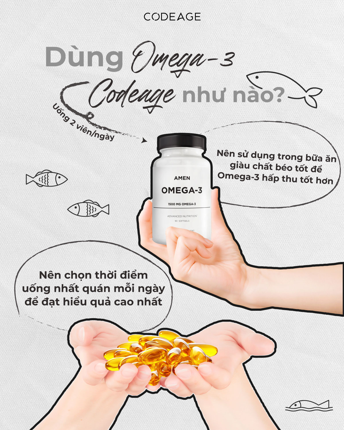 Viên Uống Dầu Cá Hỗ Trợ Sức Khỏe Tim Mạch Codeage Amen Omega-3 – Viên Uống Bổ Dầu Cá Cao Cấp 90 Viên