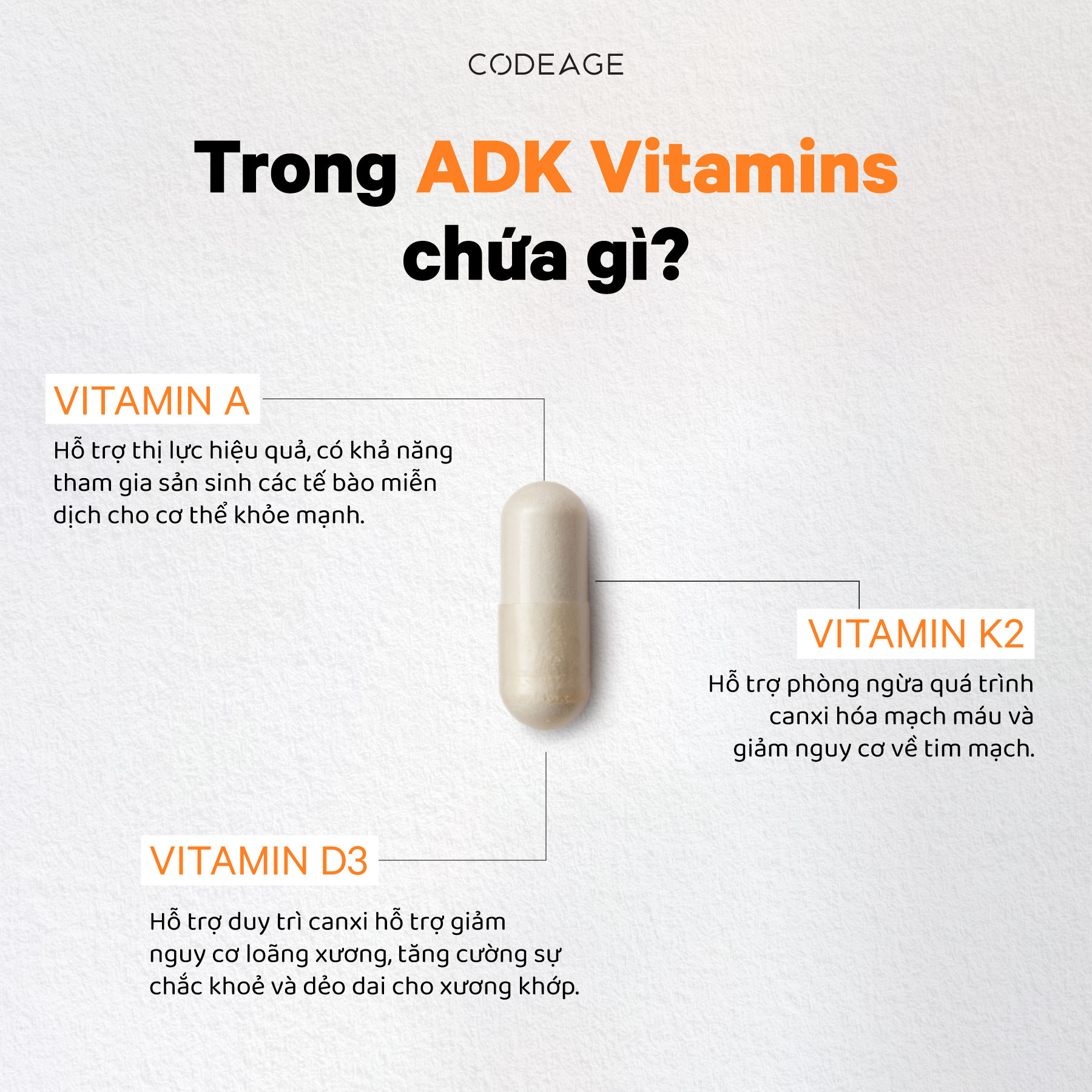 Viên bổ sung vitamin 3 trong 1 Codeage ADK Vitamins 180 viên