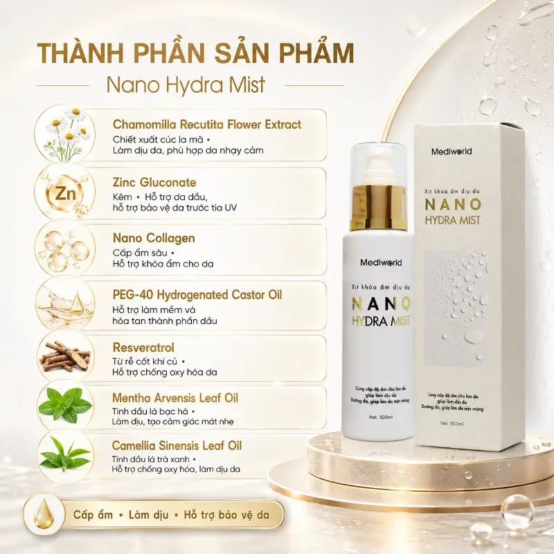 Xịt cấp ẩm khóa ẩm làm dịu da Nano Hydra Mist Mediworld 100ml