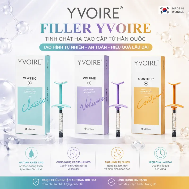 Chất Làm Đầy YVOIRE Hàn Quốc - HA Cross-linked cao cấp từ LG Chem cho môi, nâng cấu trúc & làm đầy khối