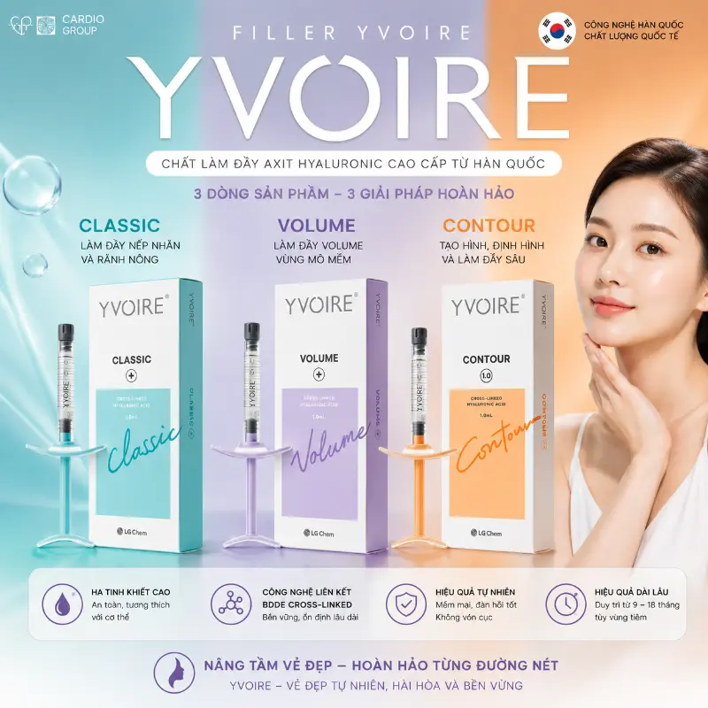 Chất Làm Đầy YVOIRE Hàn Quốc - HA Cross-linked cao cấp từ LG Chem cho môi, nâng cấu trúc & làm đầy khối