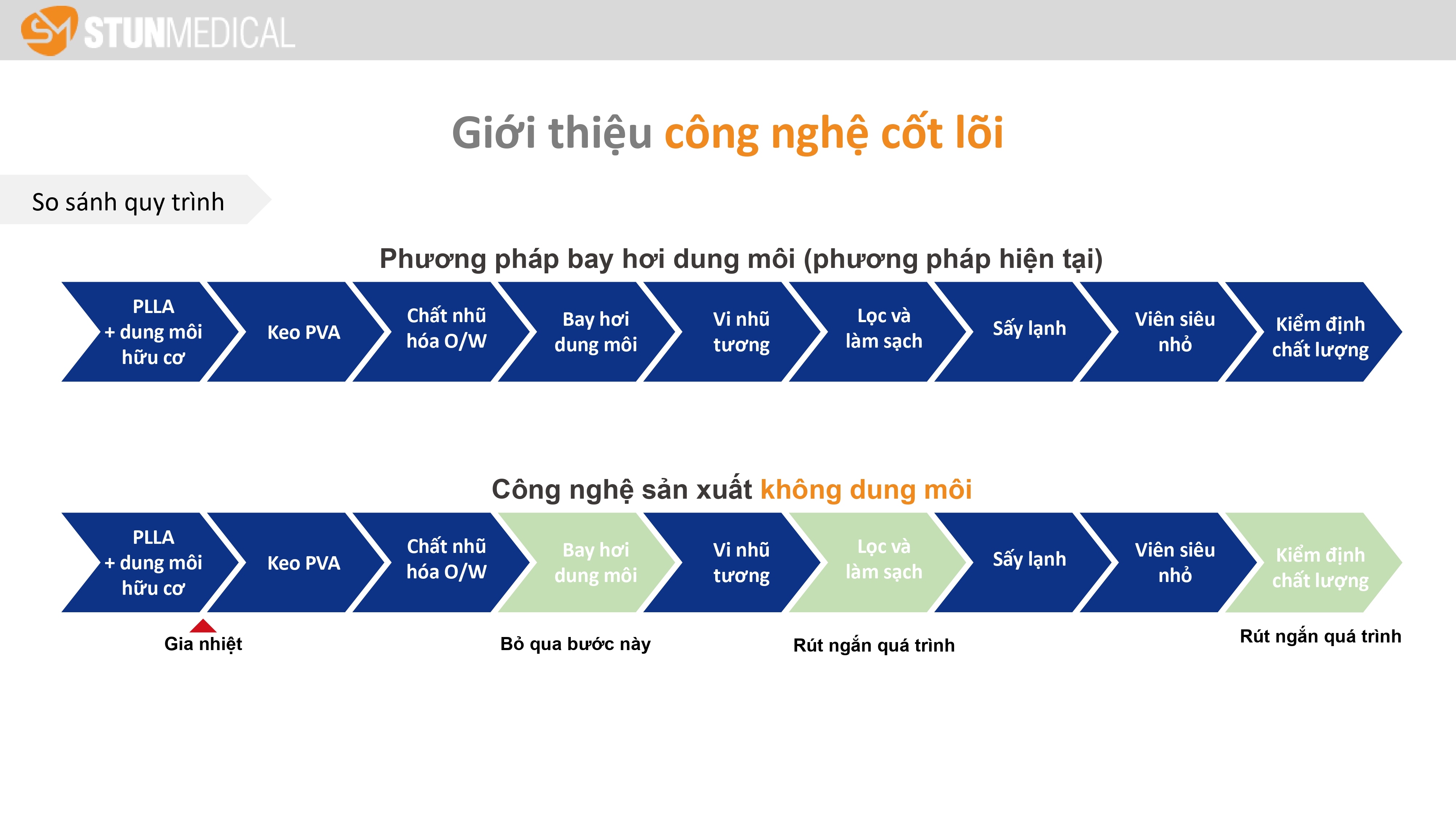 Power-Col-tra-ppt_page-0013.jpg