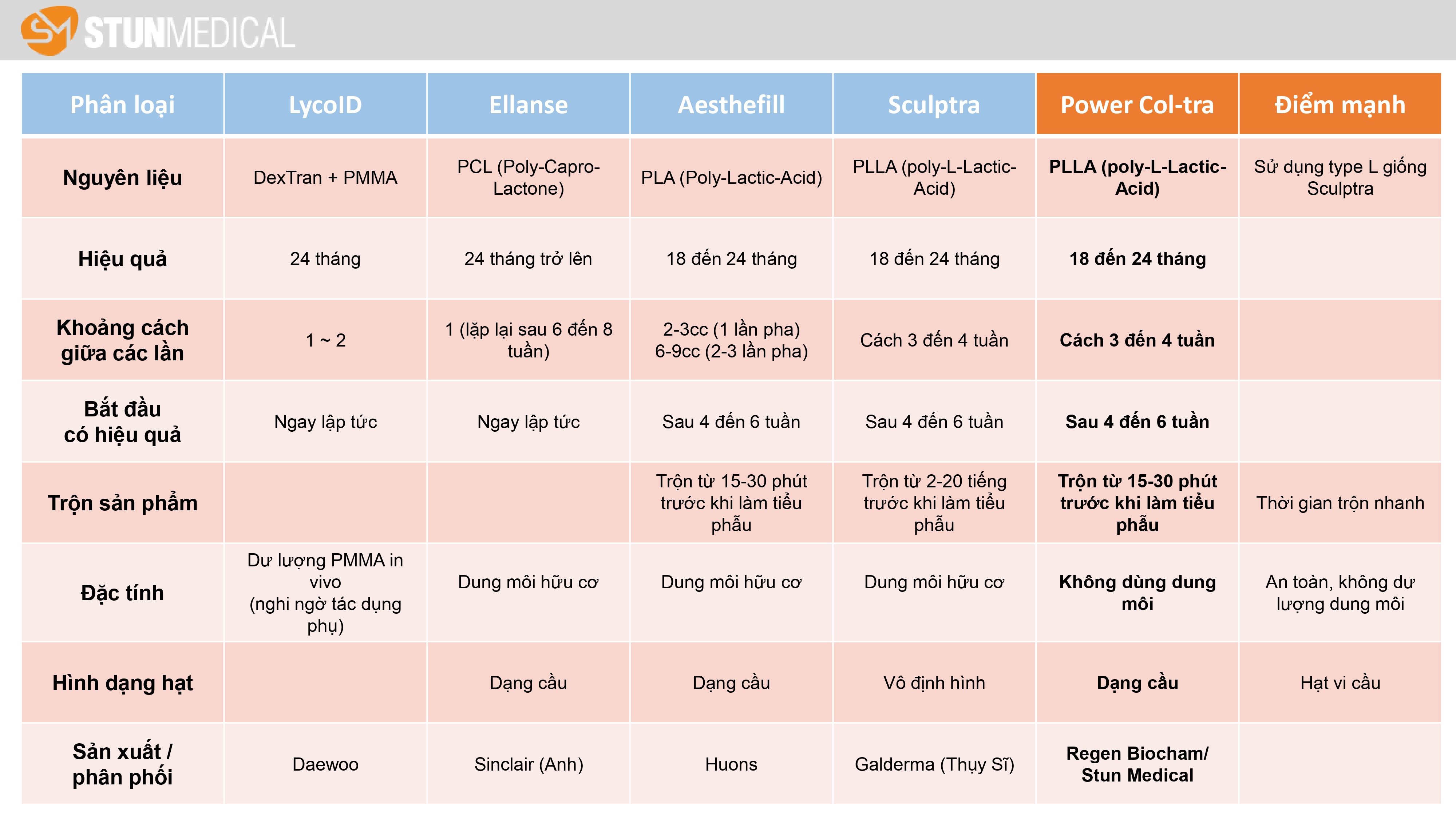 Power-Col-tra-ppt_page-0014.jpg