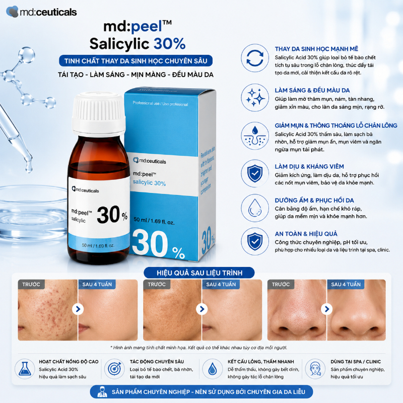 Dung dịch peel loại bỏ mụn sưng viêm cấp độ 3,4 1.jpg