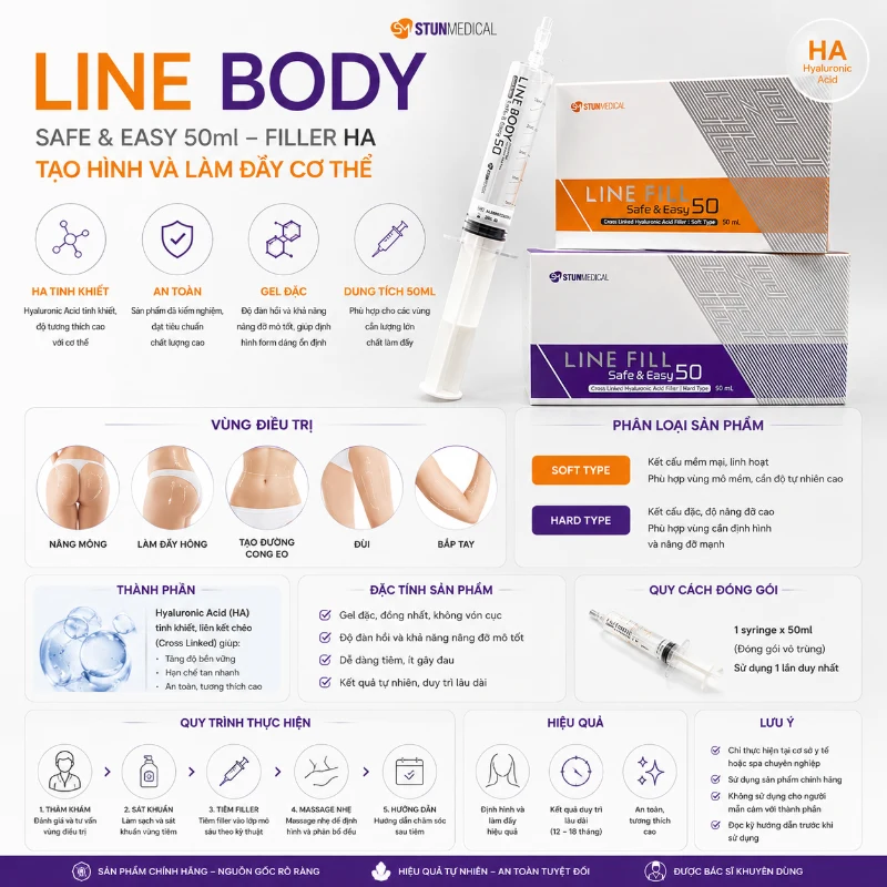 Filler Line Body Safe & Easy 50ml – Filler HA Tạo Hình Và Làm Đầy Cơ Thể 2.webp