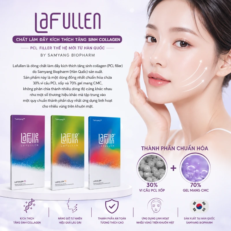 Filler làm đầy LAFULLEN 1ml – Hỗ trợ làm đầy và tăng sinh collagen 1.webp