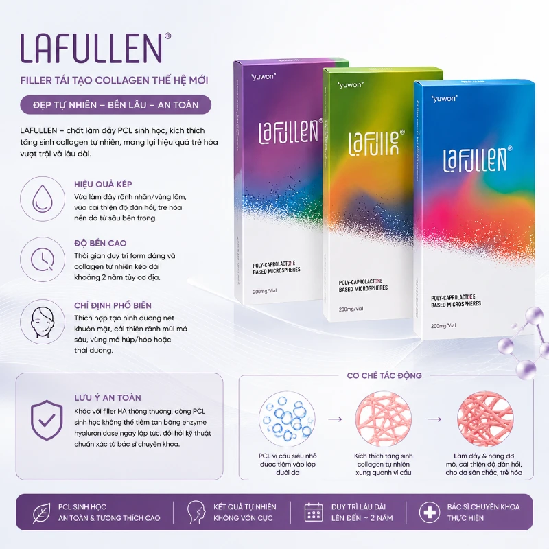 Filler làm đầy LAFULLEN 1ml – Hỗ trợ làm đầy và tăng sinh collagen 3.webp