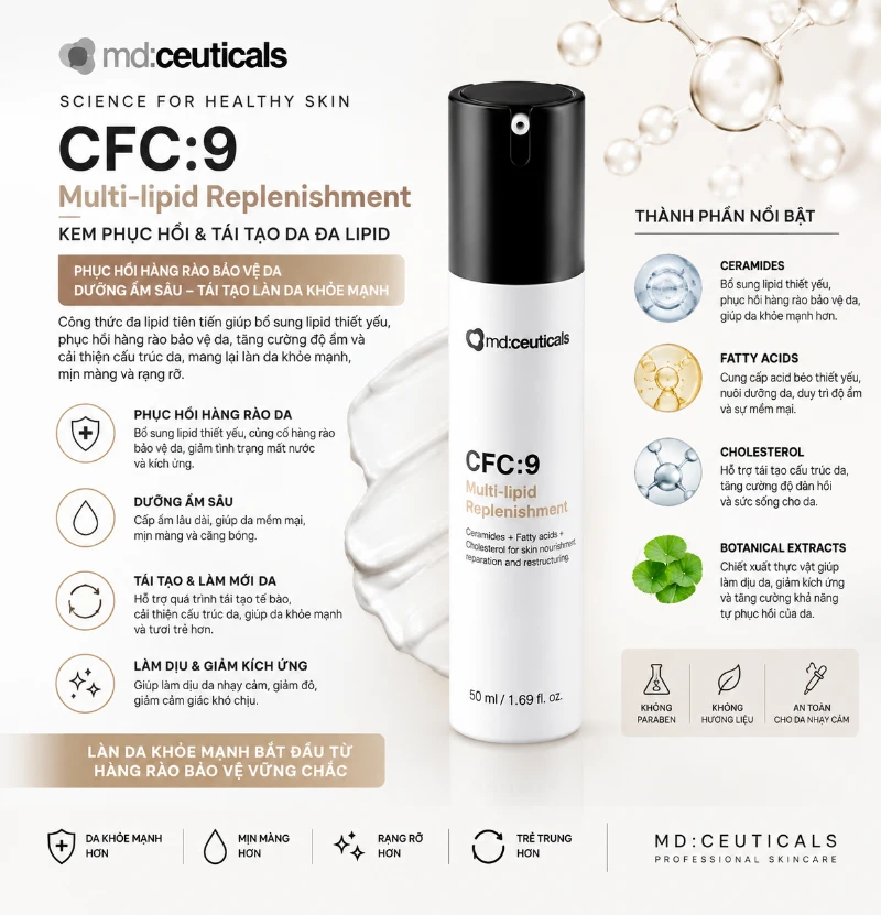Kem Dưỡng Phục Hồi Da CFC9 Multi-Lipid Replenishment - MDCeuticals 2.webp