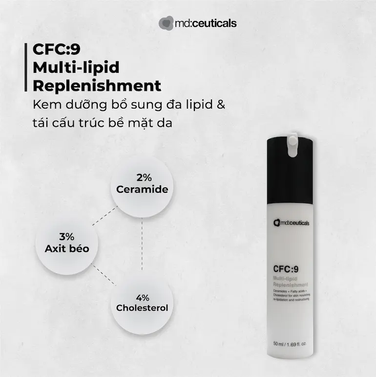 Kem-Duong-Phuc-Hoi-Da-CFC-9-Multi-Lipid-Replenishment-MD-Ceuticals_Kem Dưỡng Phục Hồi Da.png