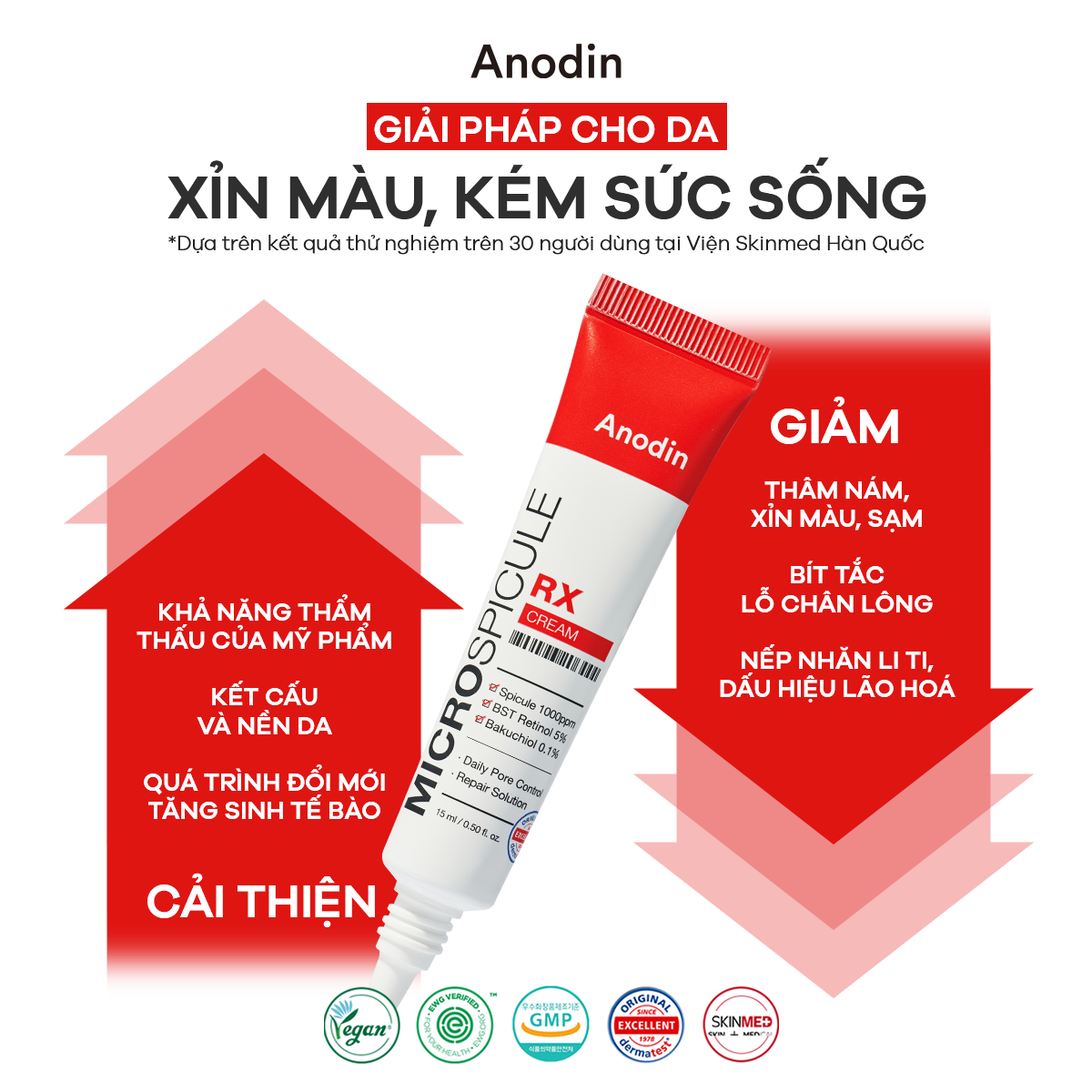 Kem-RETINOL-vi-gai-RX-duong-tre-hoa-cang-bong-da-Anodin-Micro-Spicule-RX-Cream-15ml_Kem RETINOL vi gai RX dưỡng trẻ hoá, căng bóng da Anodin Micro Spicule RX Cream 15ml.png
