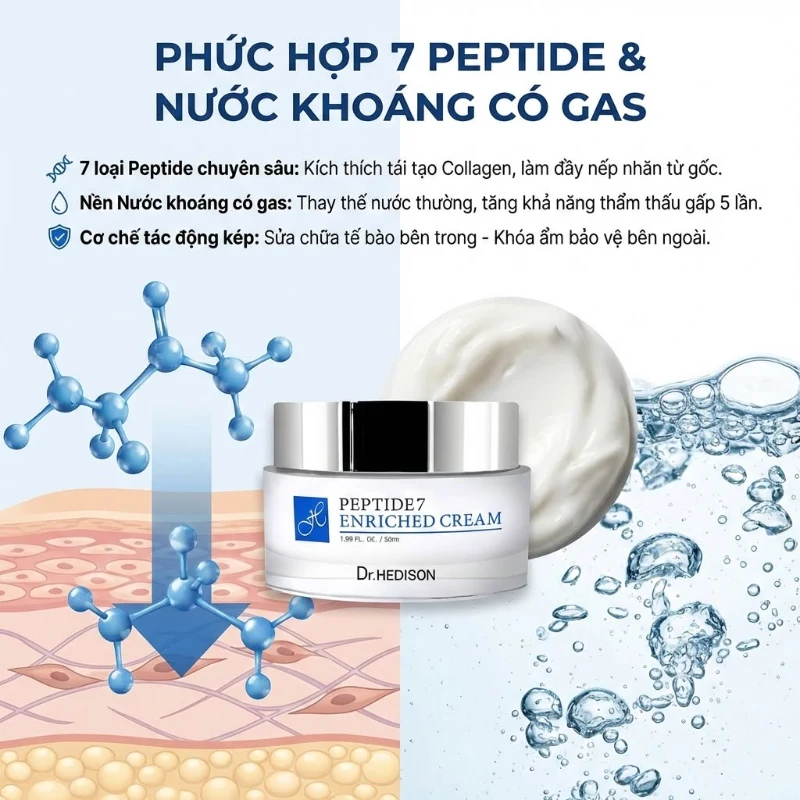 Kem dưỡng giảm nếp nhăn, tăng cường độ ẩm Dr.HEDISON Peptide 7 Enriched Cream.webp