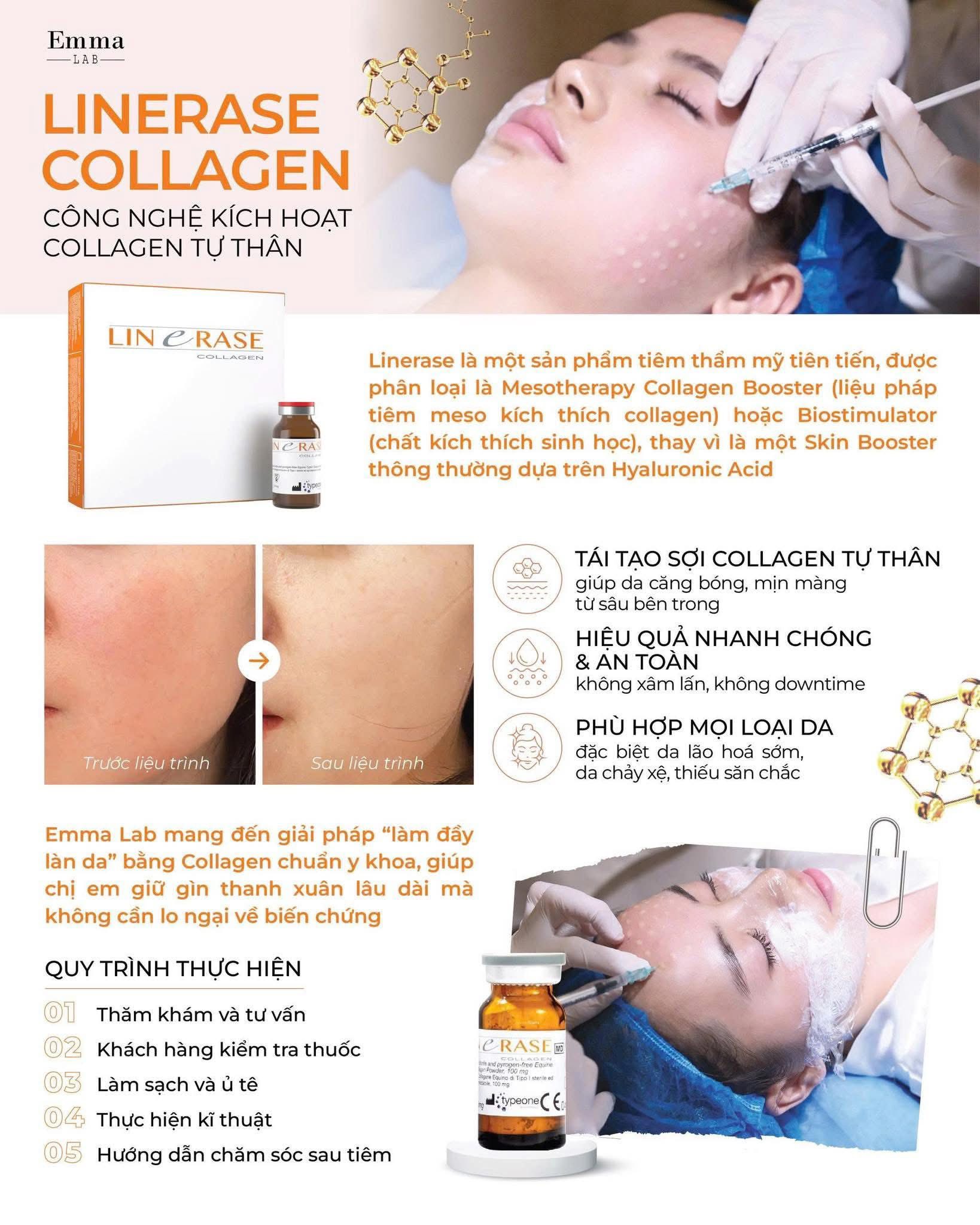 LINERASE-COLLAGEN-PHUC-HOI-amp-TAI-TAO-DA-THE-HE-MOI-BANG-COLLAGEN-SINH-HOC-3.jpg?v=1770858913