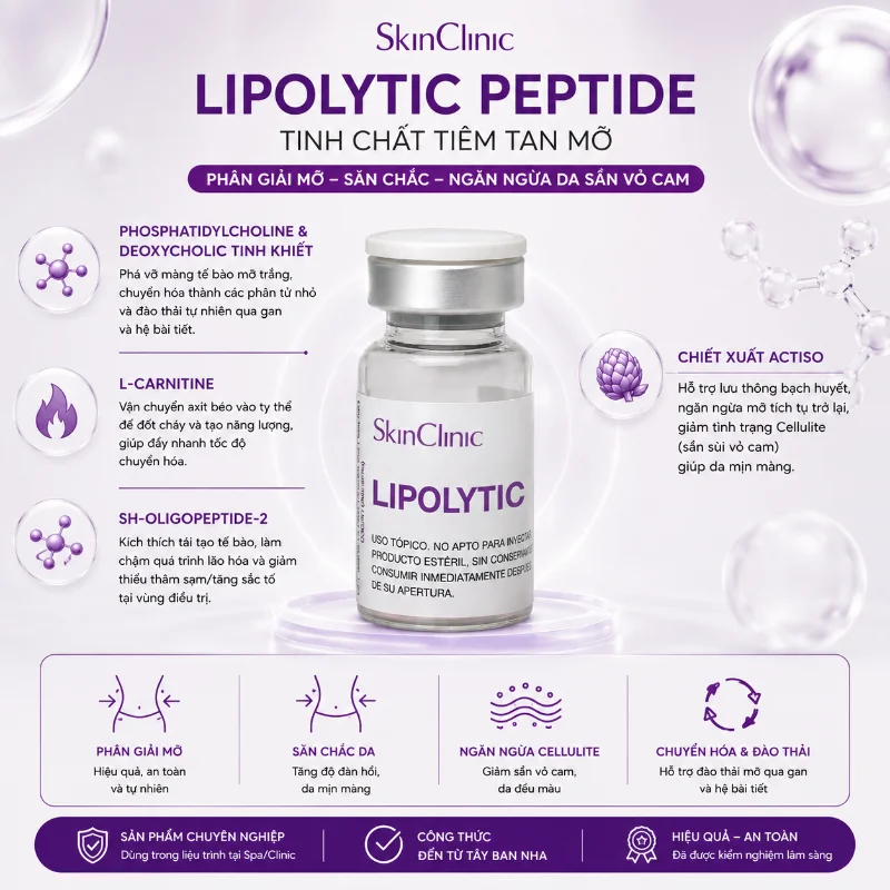 LIPOLYTIC PEPTIDE MESO SKINCLINIC - TINH CHẤT ĐÀO THẢI MỠ CHO VÙNG BODY 1 LỌ 3.webp