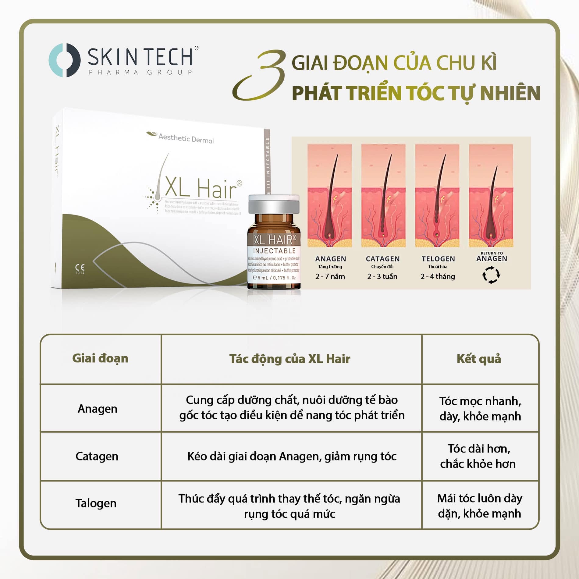 Meso Kích Thích Mọc Tóc SkinTech XL Hair 5ml – Hỗ Trợ Giảm Rụng Và Phục Hồi Nang Tóc 1.jpg