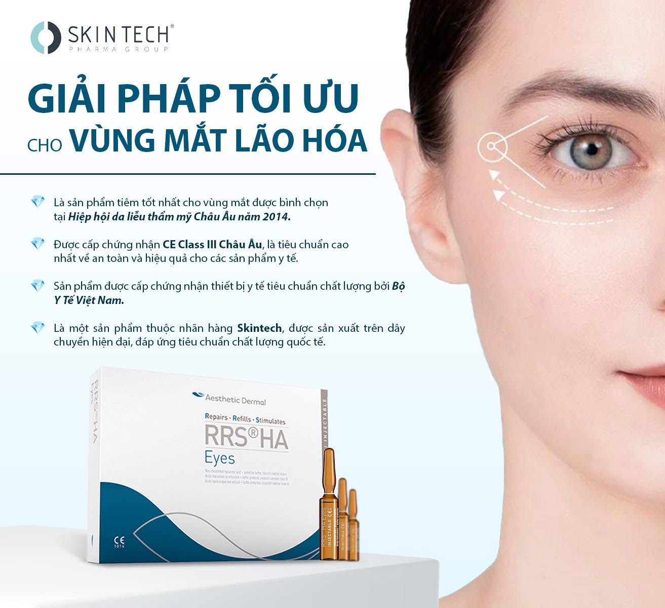 Skintech RRS® HA EYES 7.jpg
