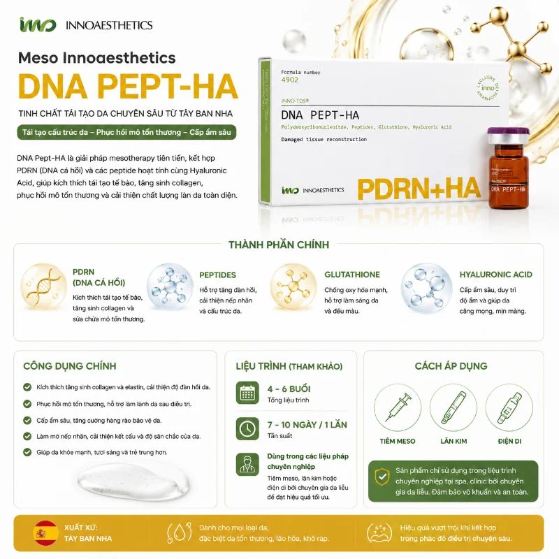 Tinh Chất Phục Hồi, Tái Tạo Và Trẻ Hóa Da Meso Innoaesthetics DNA PEPT-HA 6.webp