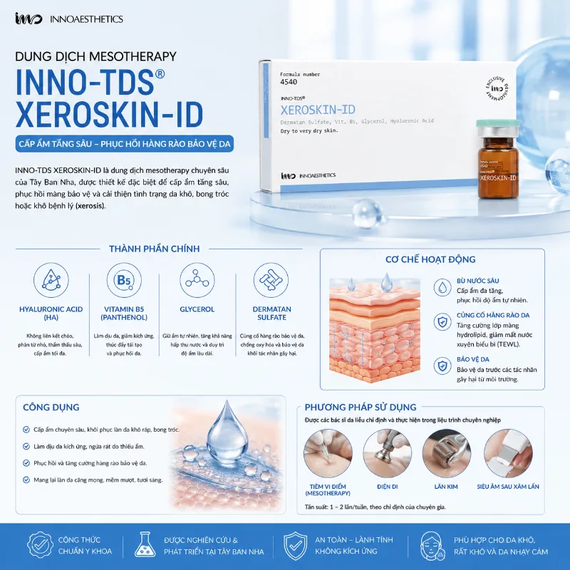 Meso Innoathestics XEROSKIN-ID cấp ẩm cho da khô 1.webp