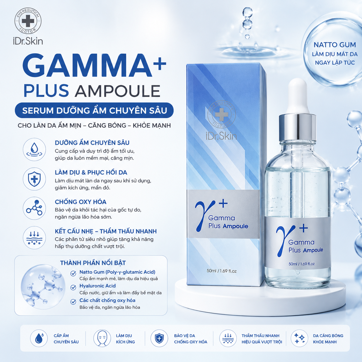 Serum cấp ẩm căng bóng da Idr.Skin Gamma Plus Ampoule 50ml 8.png