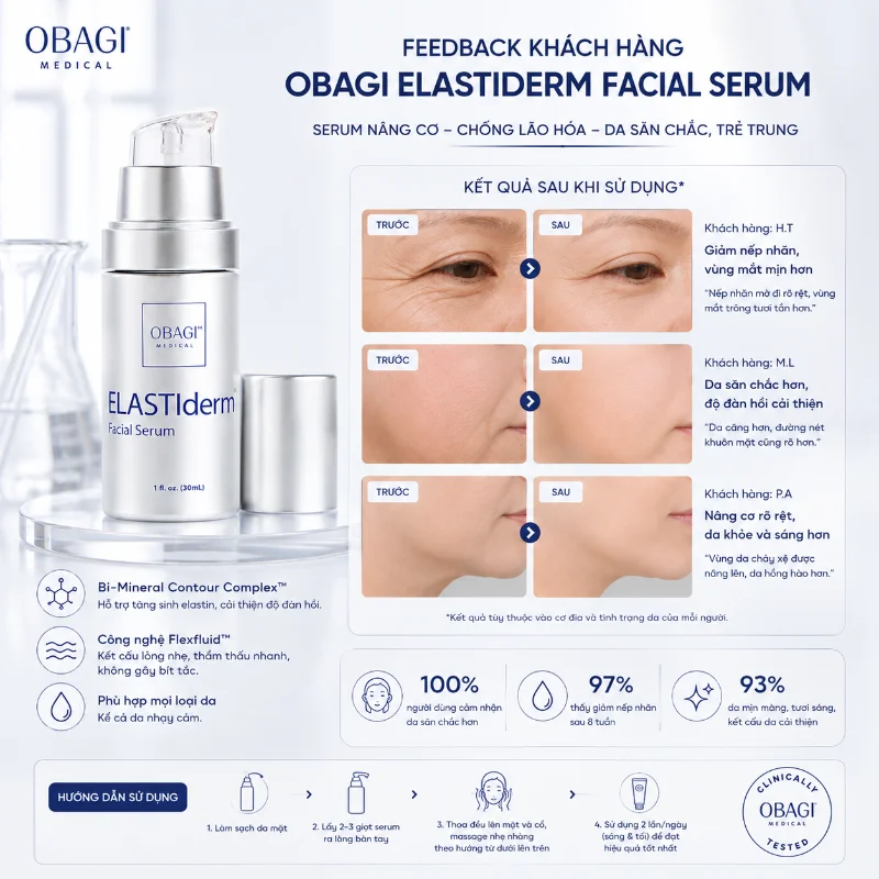 Serum Nâng Cơ Obagi ELASTIderm Facial Serum Chính Hãng 4.webp