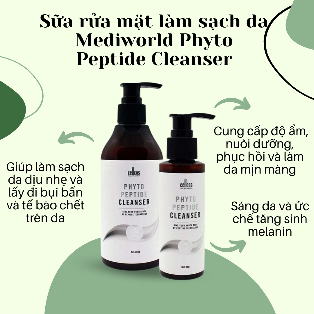 Su-a-ru-a-ma-t-la-m-sa-ch-da-Mediworld-Phyto-Peptide-Cleanser_Green Organic Anti Aging Serum Product Feature Instagram Post (2).jpg