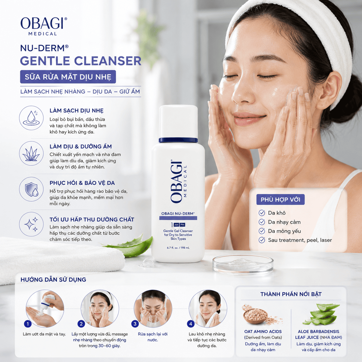 Sữa Rửa Mặt Làm Sạch & Dưỡng Ẩm Da Obagi Nu-Derm Gentle Cleanser 200ml Chính Hãng.png
