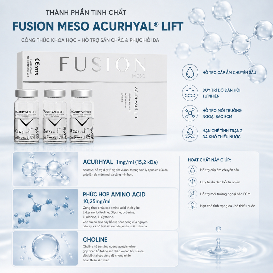 Tinh Chất Hỗ Trợ Săn Chắc & Phục Hồi Da Fusion Meso Acurhyal Lift.jpg