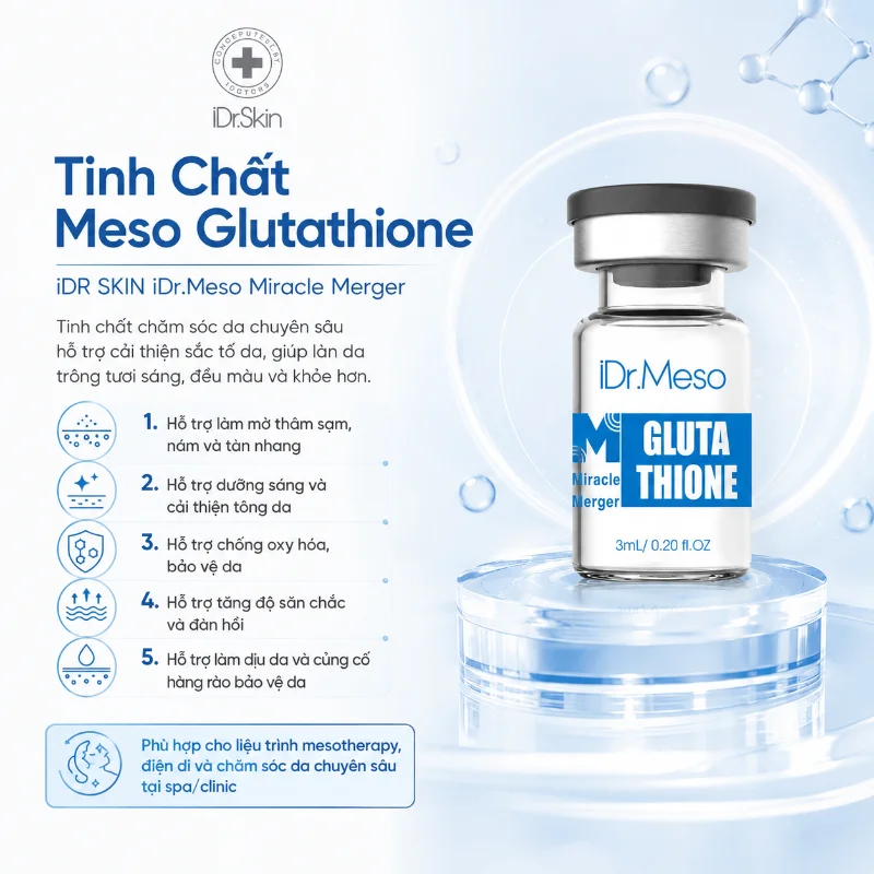 Tinh Chất Meso Glutathione iDr.Skin iDr.Meso Miracle Merger - Hỗ Trợ Mờ Nám, Dưỡng Sáng Da 9.webp