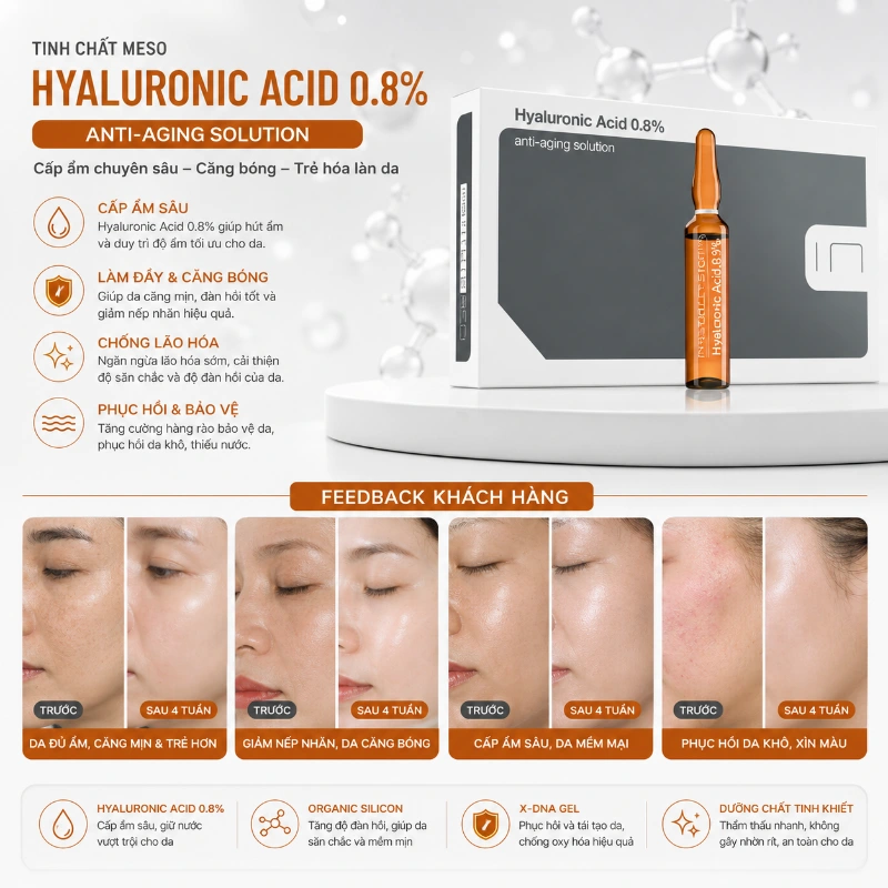 Tinh chất Hyaluronic Acid 0.8% Insititute BCN căng bóng, trẻ hoá 2.webp