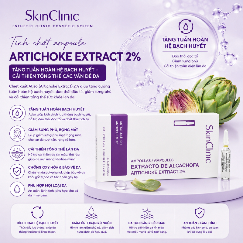 Tinh chất ampoule tăng tuần hoàn hệ bạch huyết cải thiện tổng thể các vấn đề da SkinClinic Artichoke Extract 2% 2.jpg