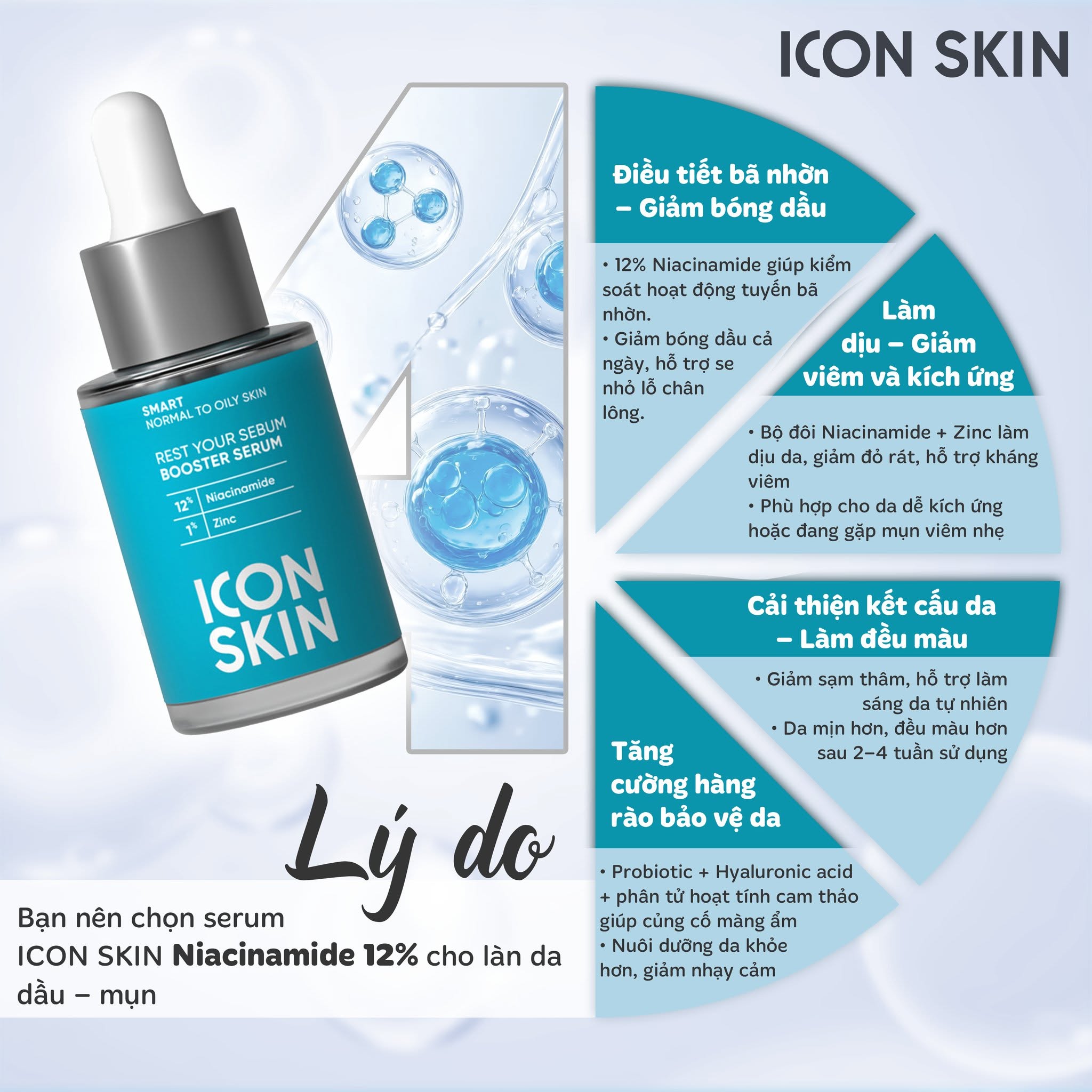 Tinh chất chuyên sâu cho da dầu và mụn Icon Skin Rest Your Sebum Booster Serum 12% Niacinamide 6.jpg