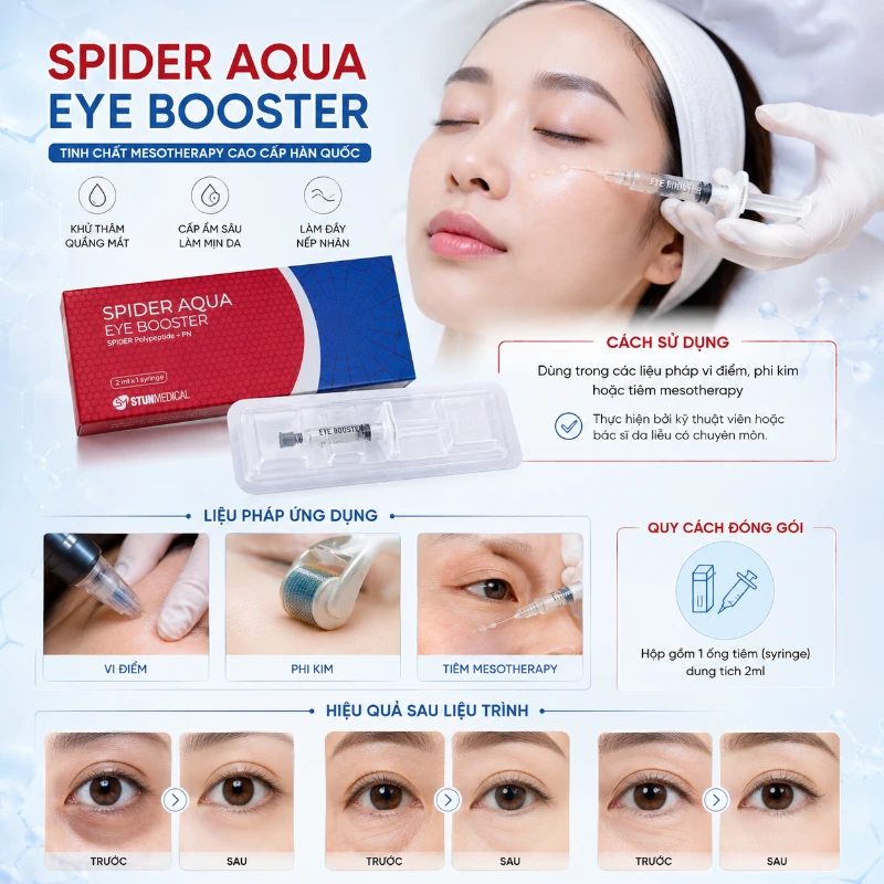 Tinh chất khử thâm, làm đầy vùng mắt Spider Aqua Eye - Booster hộp 2ml 4.webp