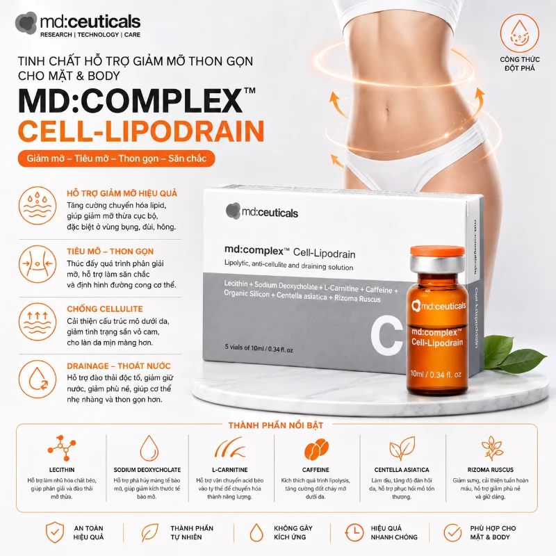 Meso hỗ trợ giảm mỡ cục bộ và cải thiện da sần vỏ cam 1.webp