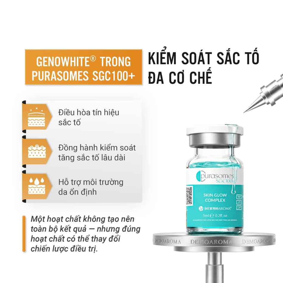 Tinh chất làm mềm da cấp ẩm làm sáng mờ nám Dermaoaroma Purasomes SGC100+ Skin Glow Complex (10).jpg