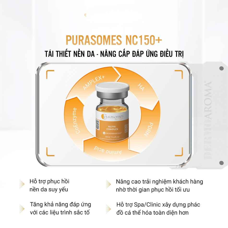 Tinh chất phục hồi tái tạo sửa chữa da toàn diện Dermaoaroma Purasomes NC150+ Nutri Complex (9).jpg