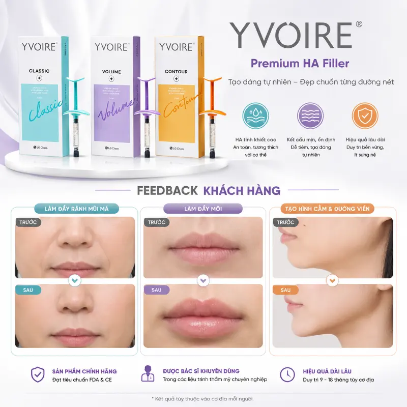 YVOIRE® Hyaluronic Acid Dermal Filler 2.webp