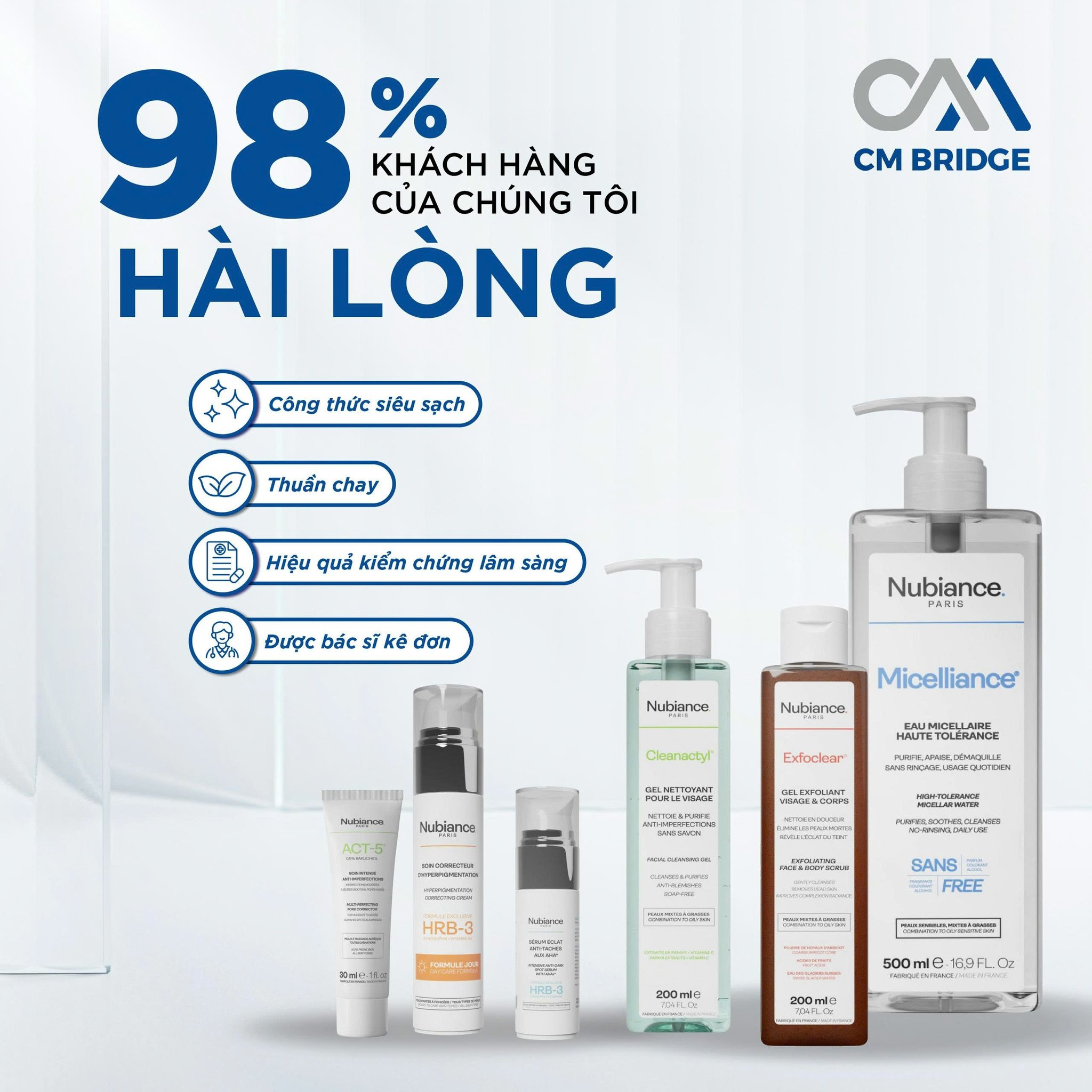 KHOA HỌC CHO MỌI LÀN DA