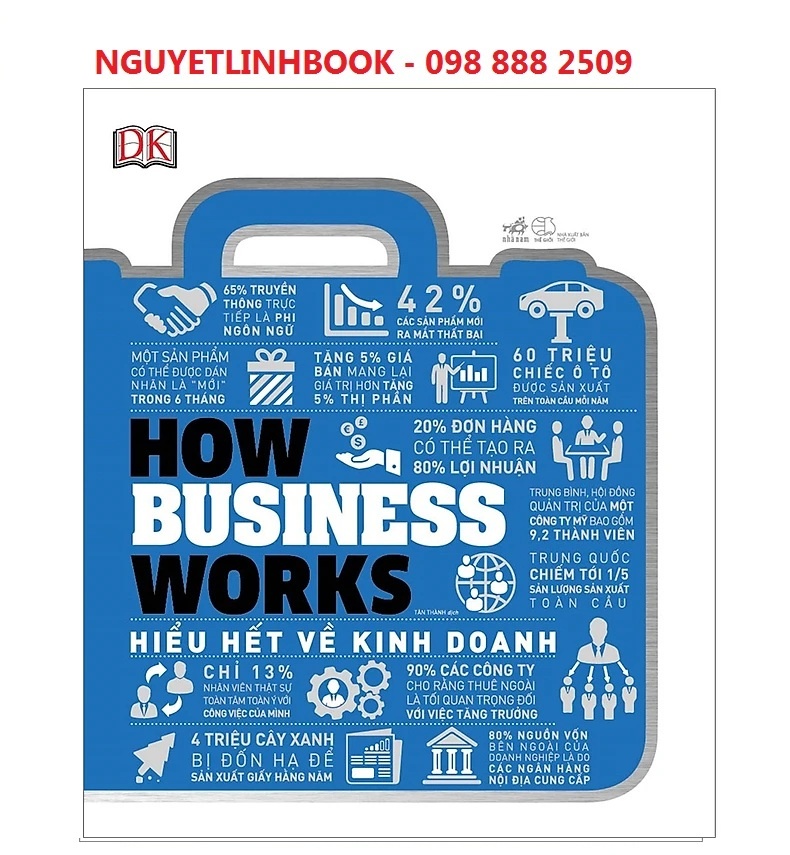 Hiểu Hết Về Kinh Doanh - Tác giả: DK(nguyetlinhbook)