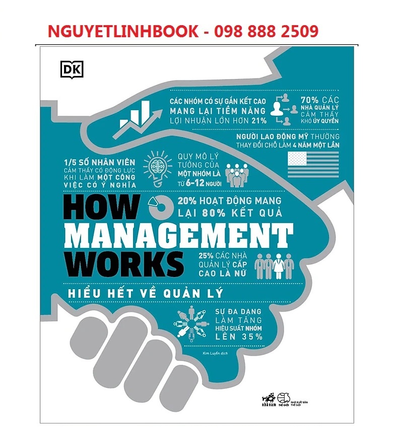 How Management Works - Hiểu Hết Về Quản Lý - Tác giả: DK (nguyetlinhbook)