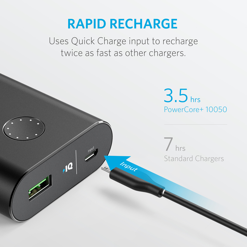 Pin sạc dự phòng PowerCore+ 10050 with QC 3.0 - Quick Charge 3.0