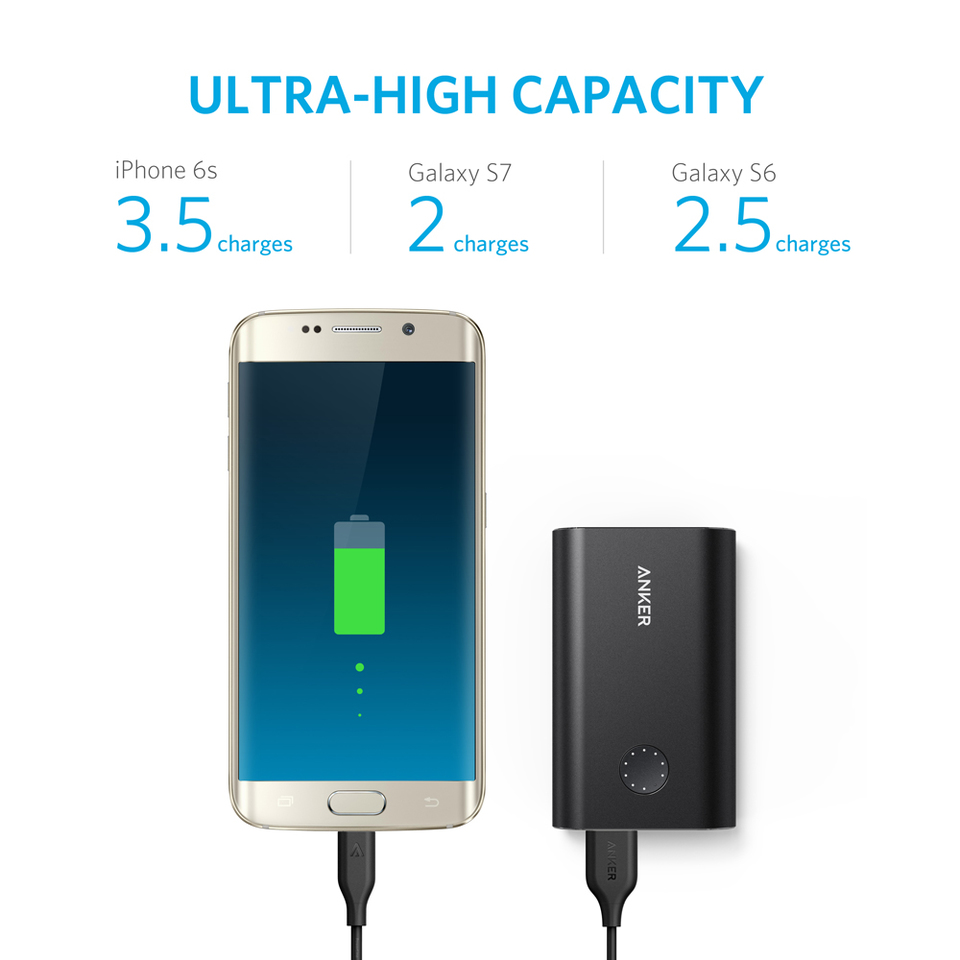 Pin sạc dự phòng PowerCore+ 10050 with QC 3.0 - Quick Charge 3.0