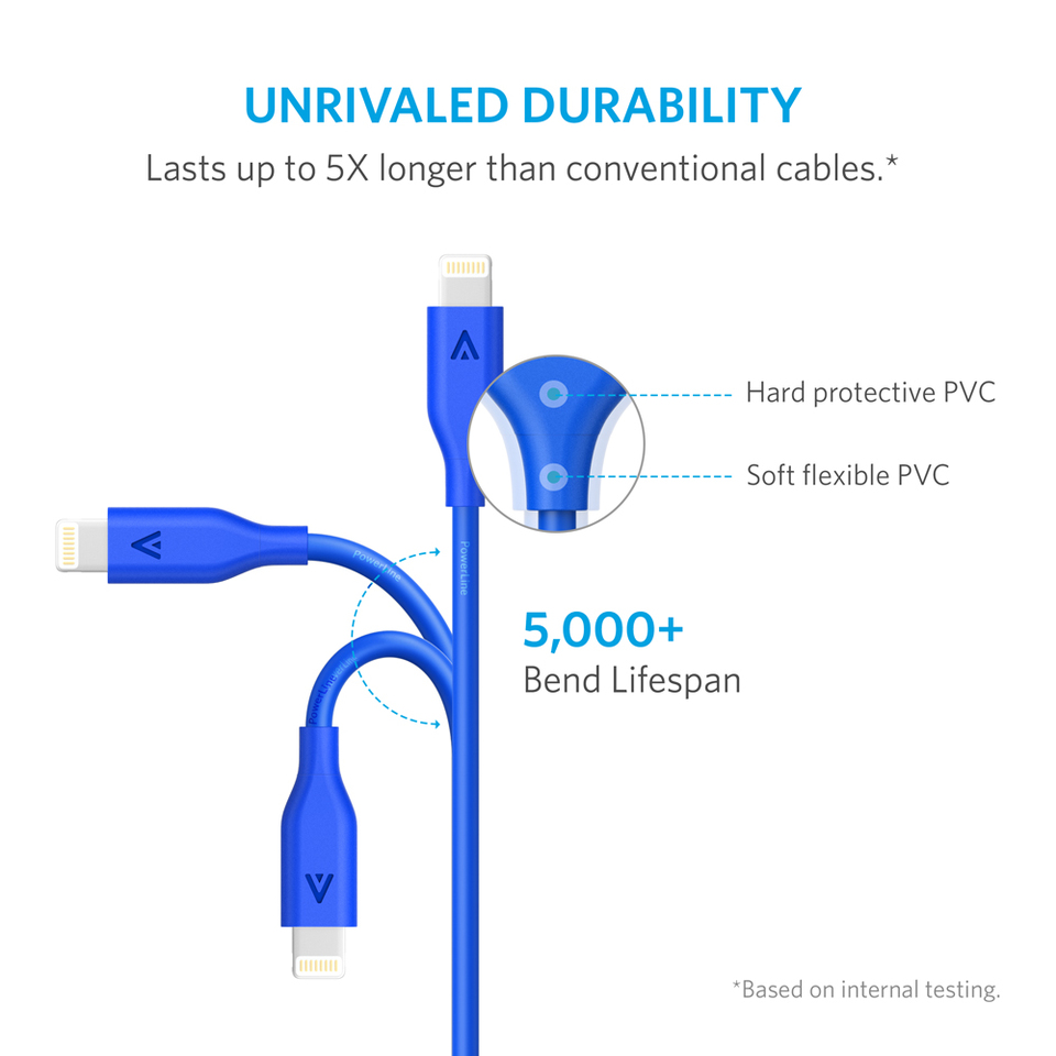 CÁP LIGHTNING ANKER POWERLINE - DÀI 1.8M