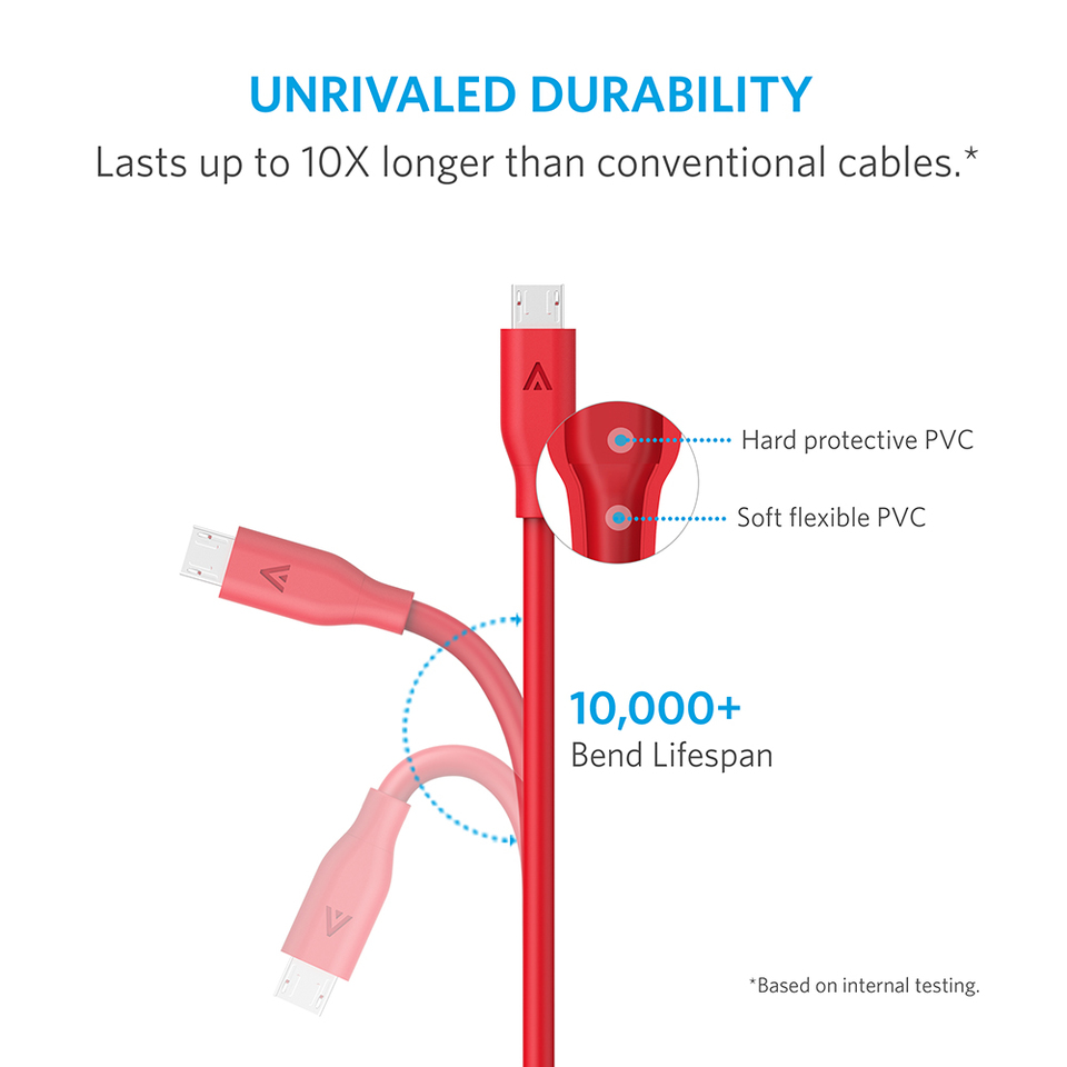 CÁP MICRO USB ANKER POWERLINE - DÀI 0.9M