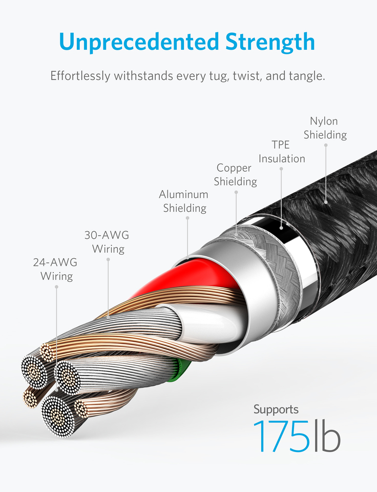 Cáp Lightning Anker PowerLine+ II - Dài 1.8m