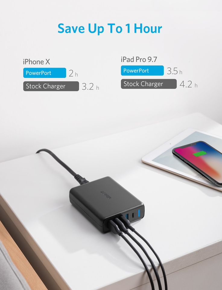 Sạc Anker 5 Cổng 60W, USB-C - PowerPort Speed 5