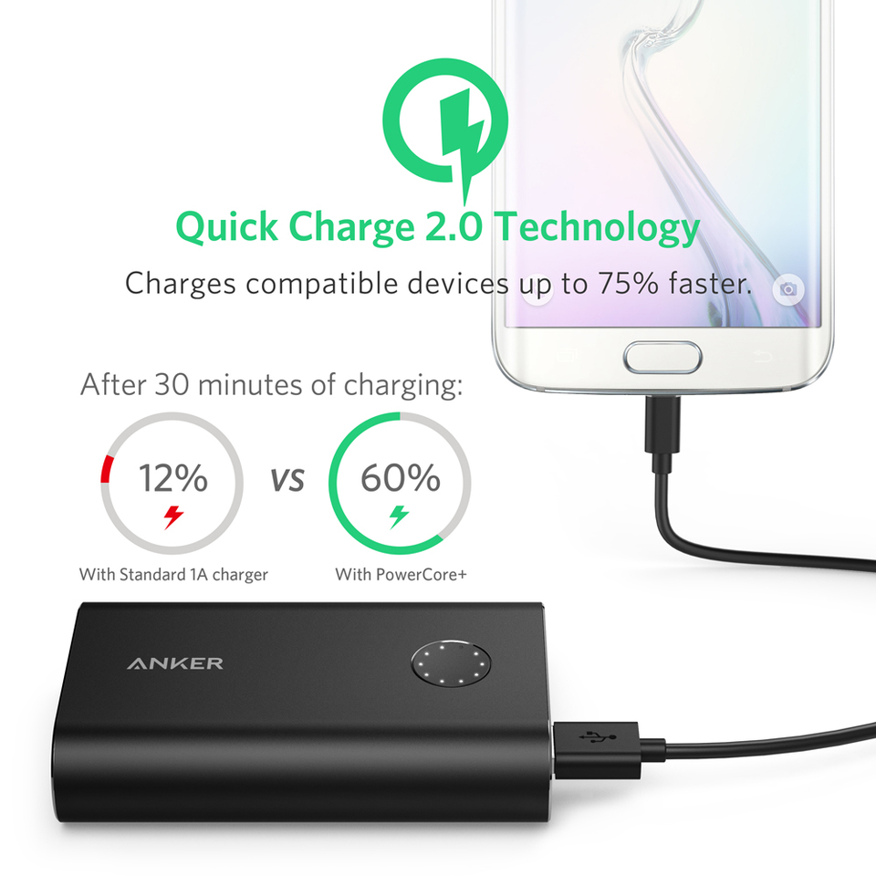 Pin dự phòng Anker PowerCore+ 10050 QC 2.0 - QuickCharge 2.0