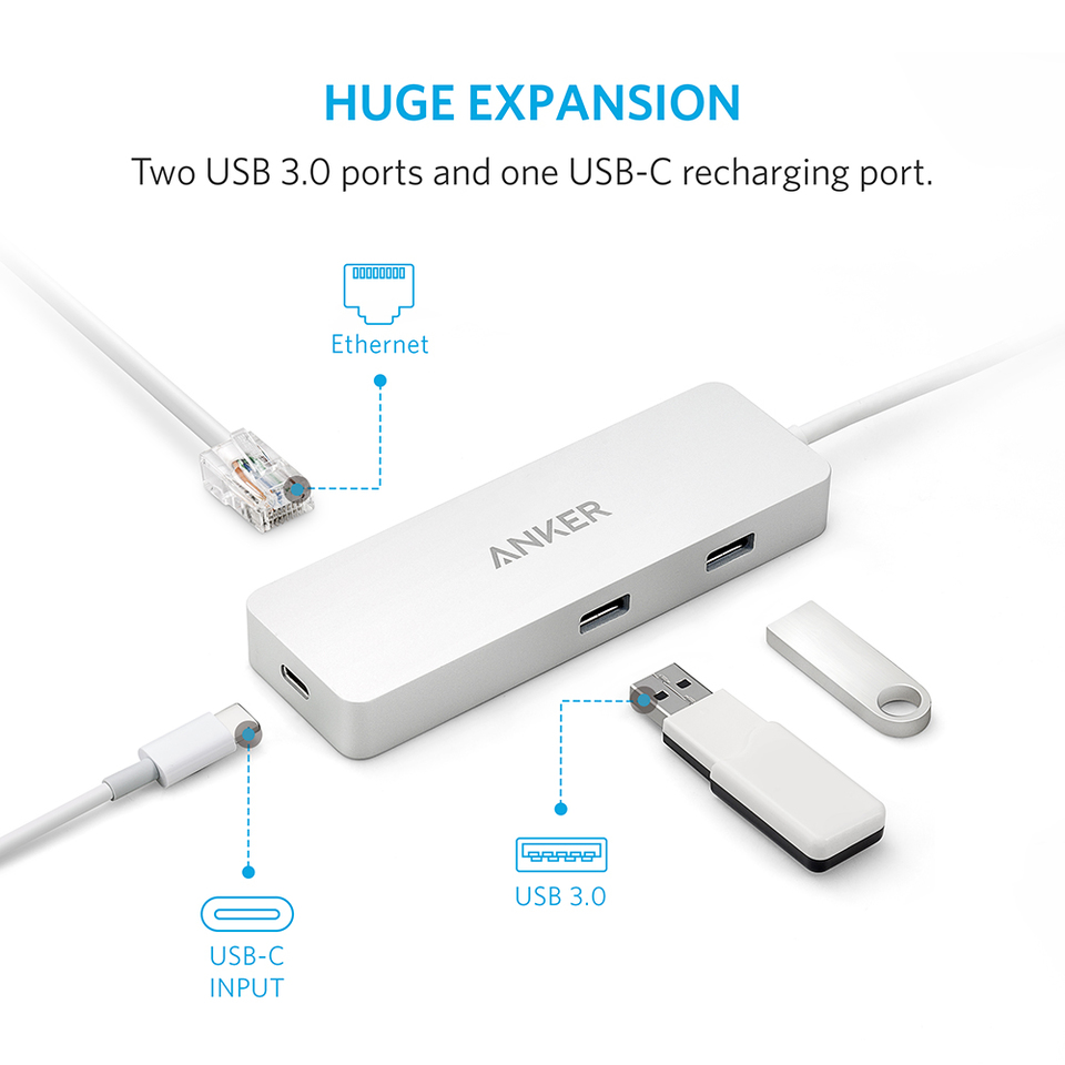 Bộ Chia Cổng Anker USB-C Hub, Ethernet và Power Delivery