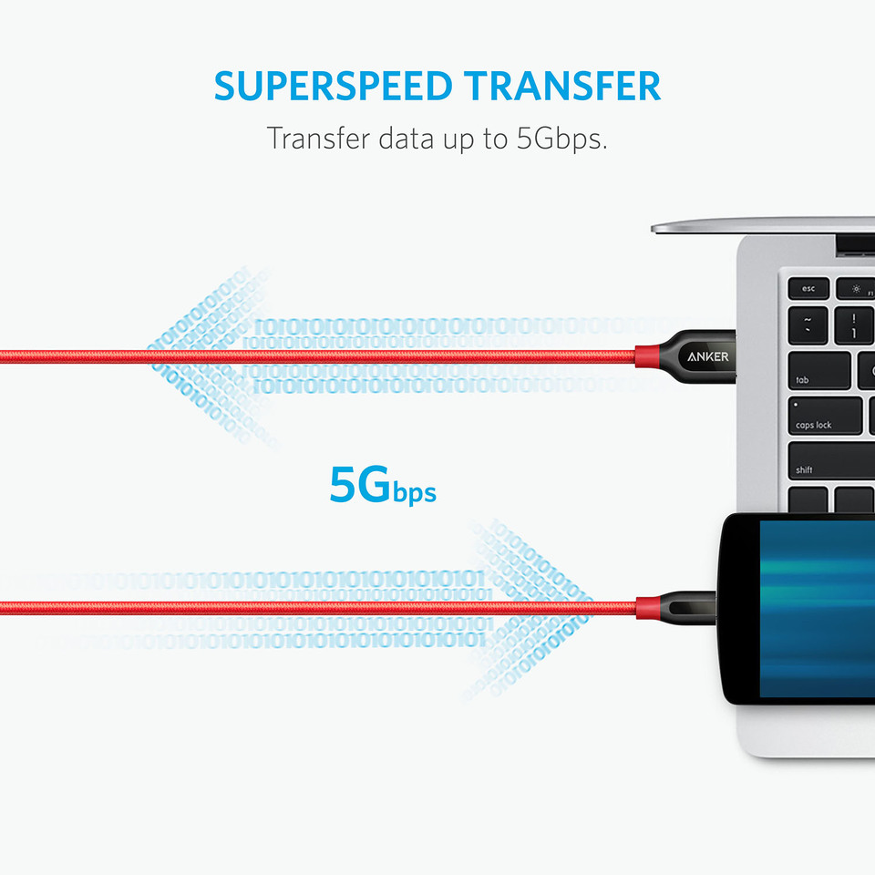 Cáp Anker PowerLine+ USB 3.0 ra USB-C - 1.8m