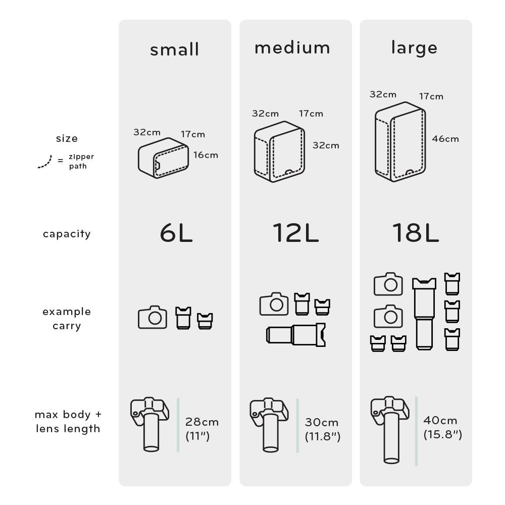 Túi Peak Design Travel Camera Cube - Large - Size Lớn