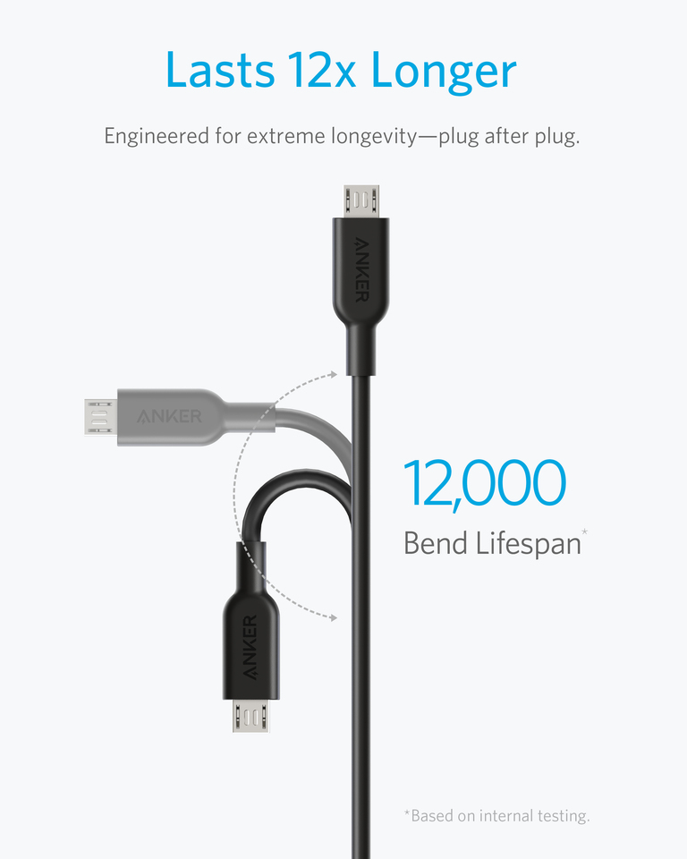 Cáp 3 in 1 Anker Powerline II - 0.9M (Lightning - Type C - Micro USB)