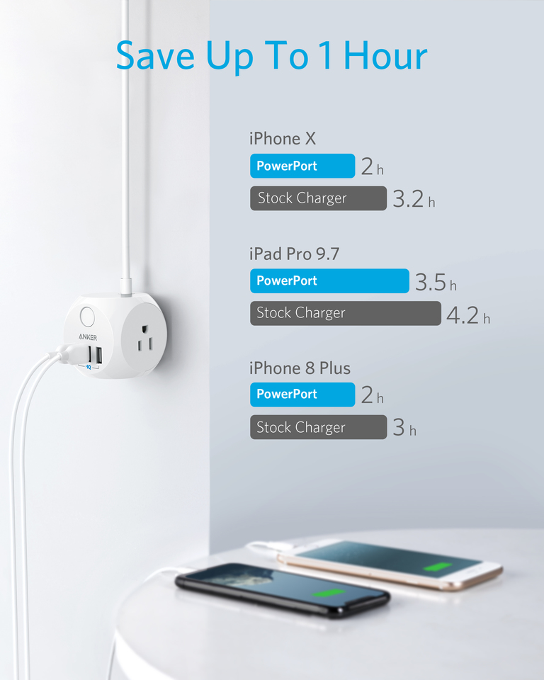 Ổ cắm điện Anker PowerPort Strip 3